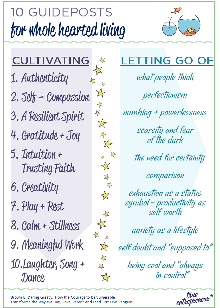 10 Guideposts for Whole Hearted Living